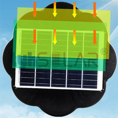 Il paesaggio alimentato solare più luminoso accende l'ampio angolo d'apertura di 40W 6000k solare con IP65 impermeabile